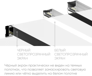 система установки световых линий Flexy